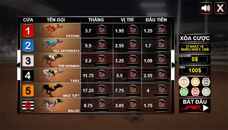 Thắng Lớn Với Cách Chơi Game Nhanh Đua Chó Tại SP666 Hấp Dẫn Nhất